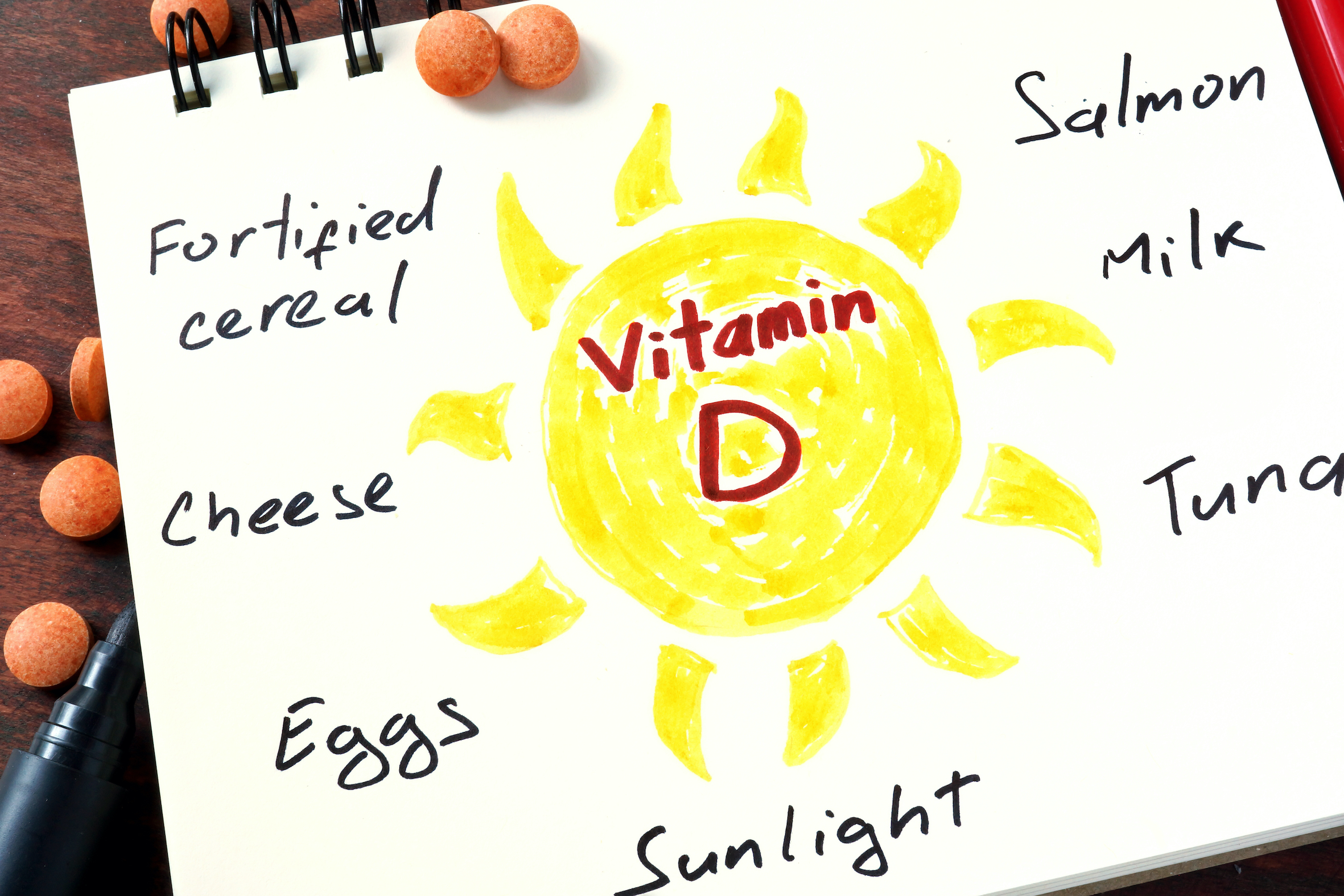 Vitamin D Mangel Wirkung